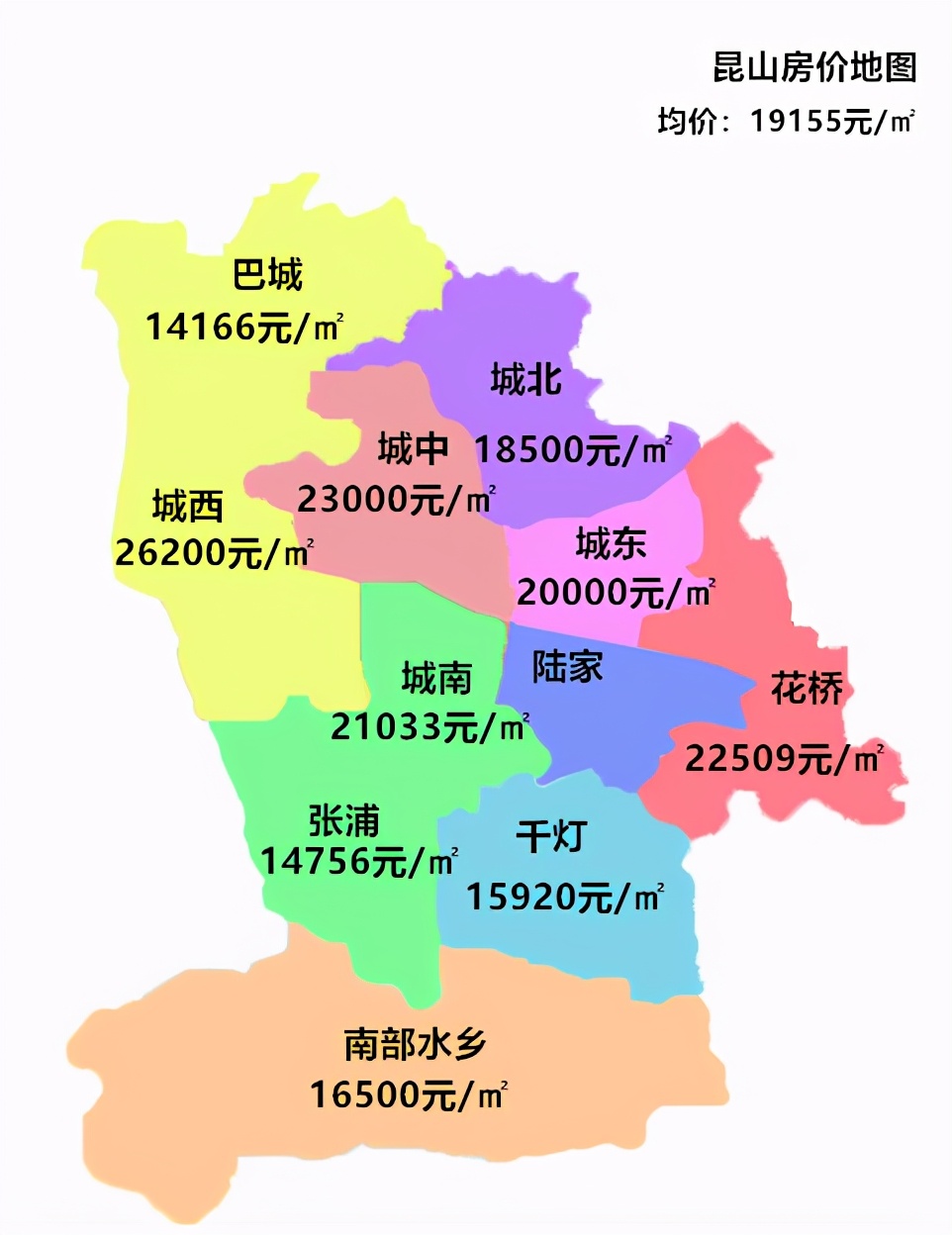 刚刚!昆山一季度薪资8564元/月,买房扎心了