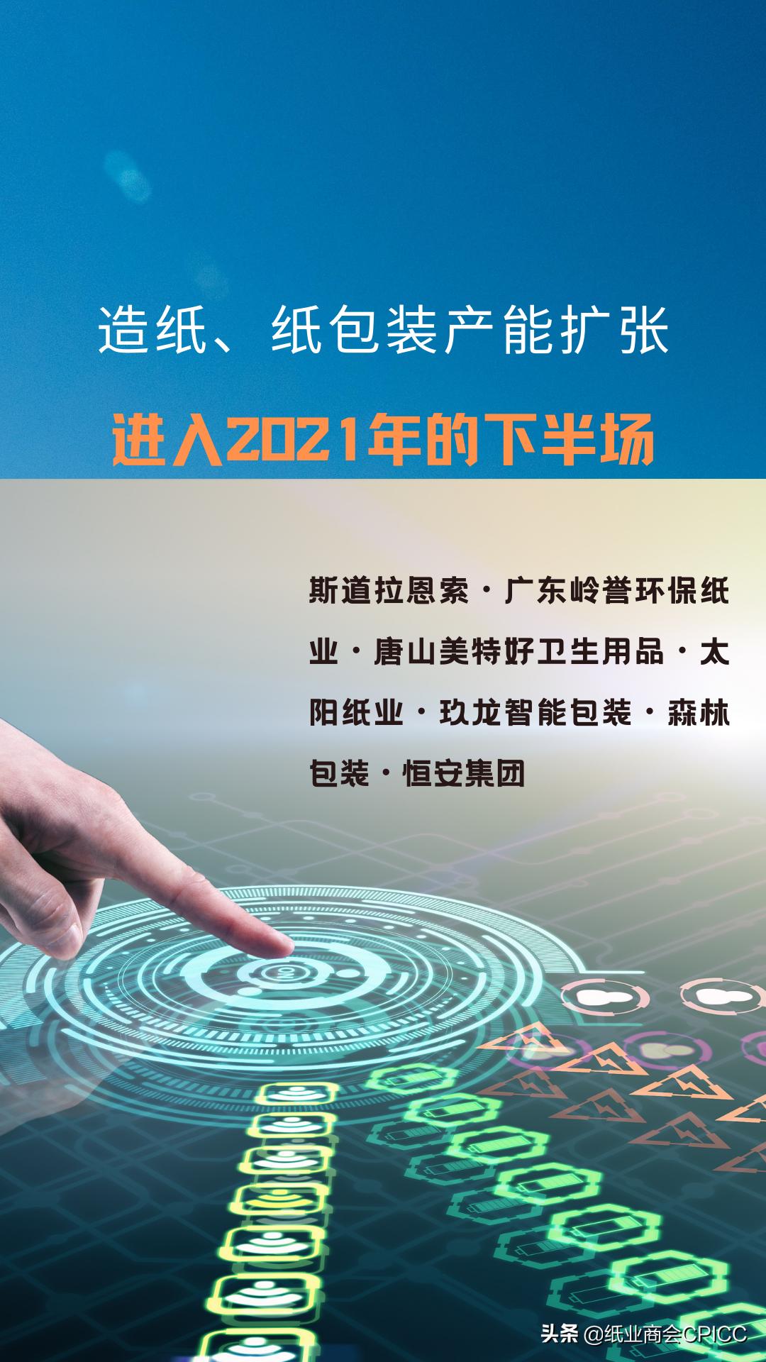 造纸包装行业前景,现代包装造纸产业链发展方案