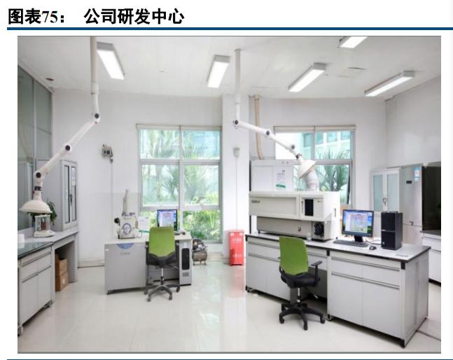 三棵树内墙涂料品牌,建筑涂料品牌推荐大全