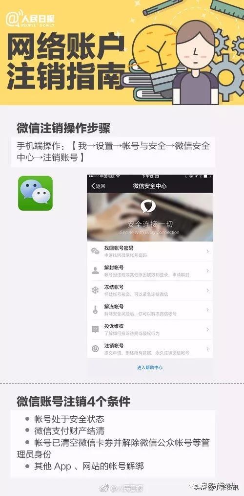这些APP能永久销号了！手把手教你注销不用的账号