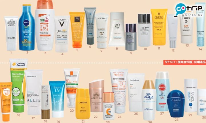 旅行箱一般带的东西,旅游带多大的旅行箱