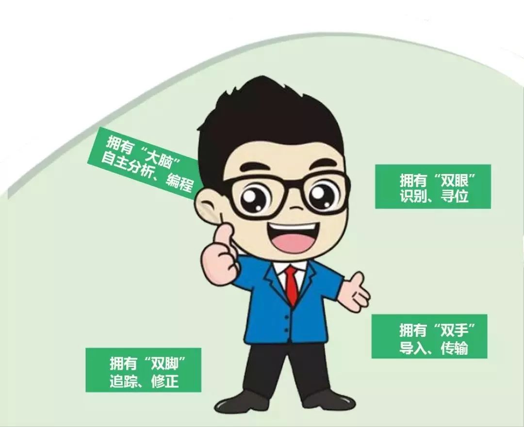 哈工易科机器人有限公司,哈工易科