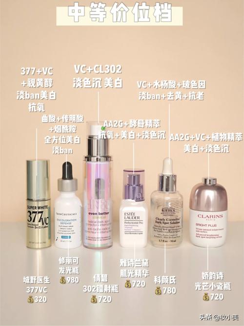 女生黑皮美白护肤品推荐,倩碧美白镭射瓶搭配什么