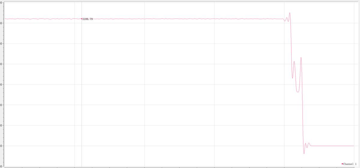 stm32的can滤波器配置,stm32单片机最小系统去耦电容