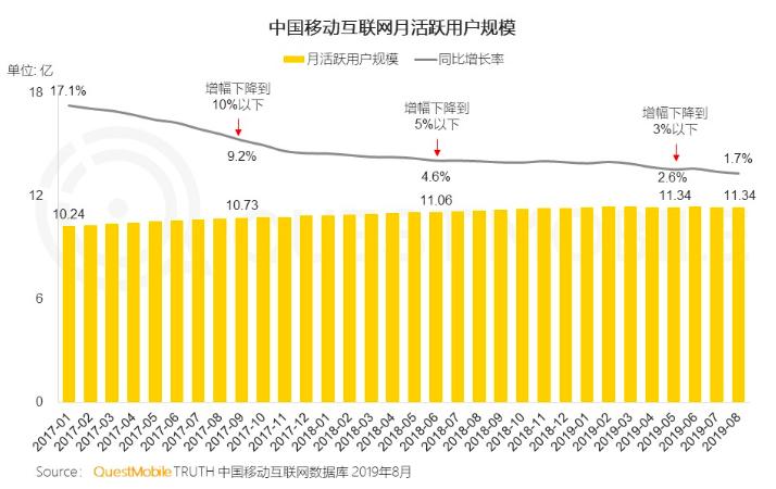 做了8年房产中介店现在不想开了,做了十年中介现在不做了