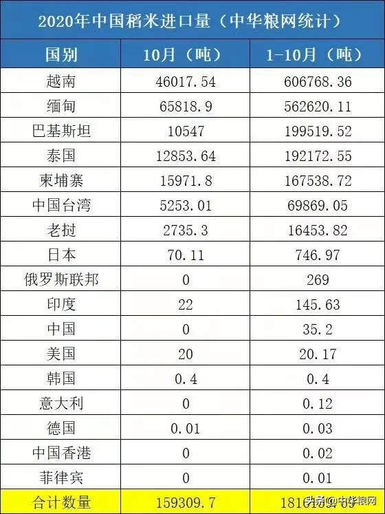 一箱难求怎么解决,一箱难求航运火爆