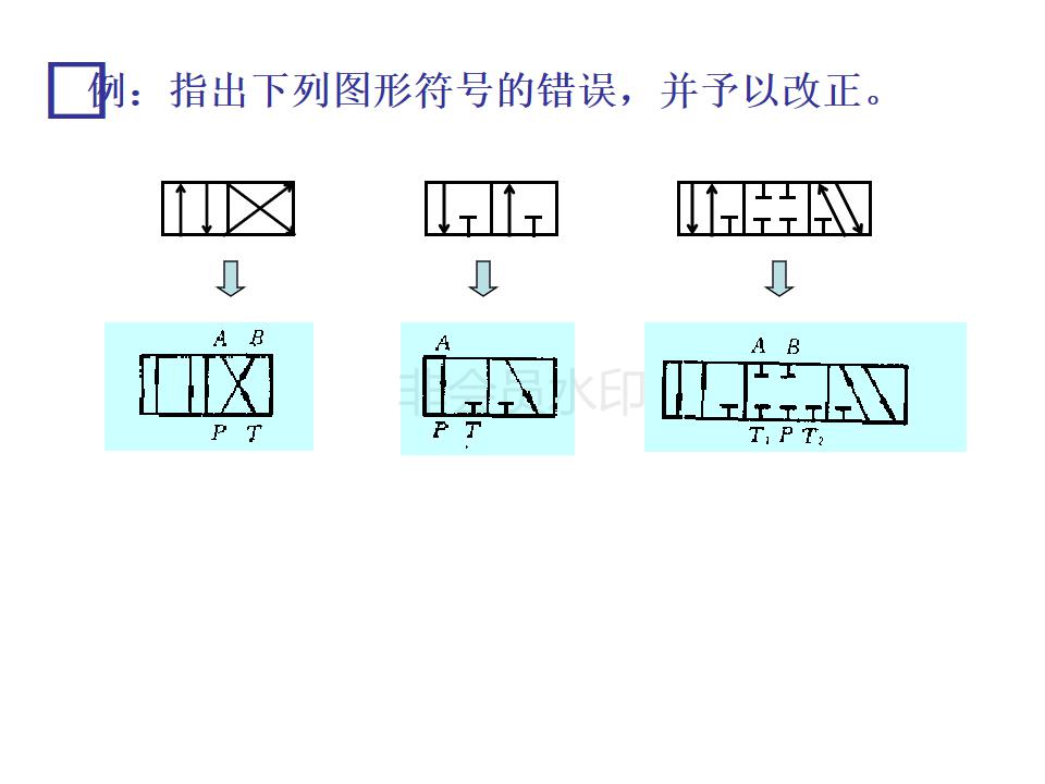 怎么辨别液压阀是几位几通,液压阀几位几通讲解图片