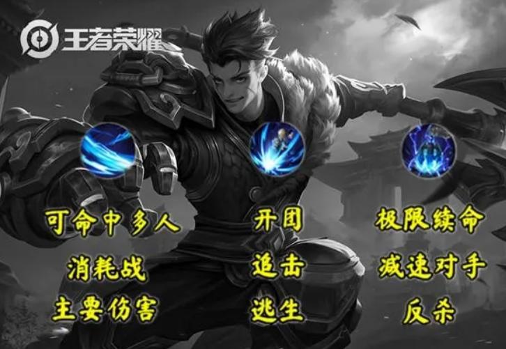 王者荣耀狂铁边路惩戒流出装,王者荣耀狂铁又肉又强最强出装