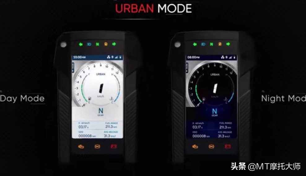 宝马310rr新款,宝马310rr极速测试