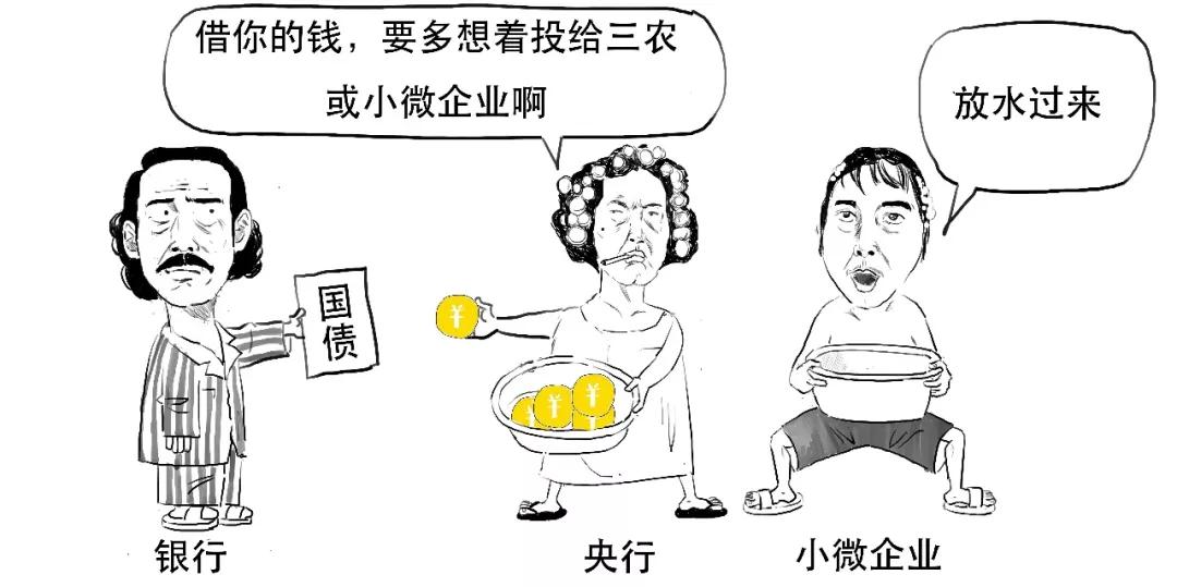 看图学炒股技巧,看图学钱币知识