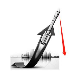 价值投资有意思吗,价值投资的缺点