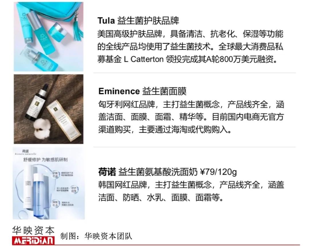 养乐多有多少个益生菌,养乐多益生菌发展前景