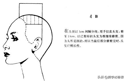 女士长短碎发修剪视频教程,女短碎发修剪