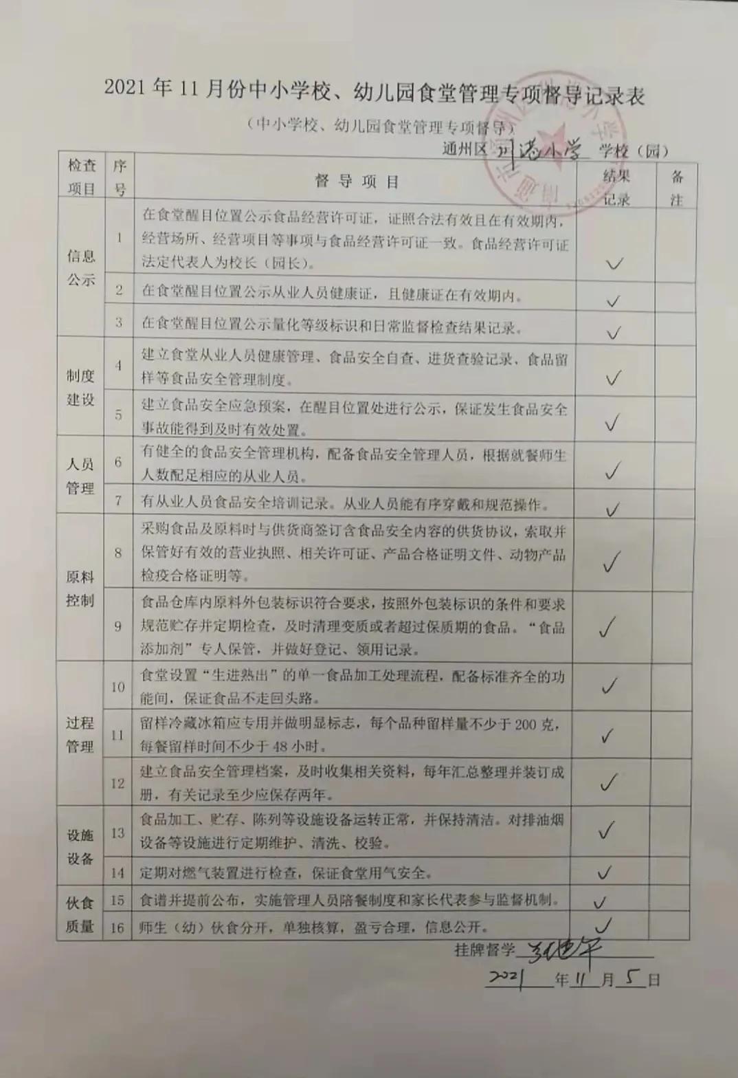 南通市通州区川港小学教育督导优化作业设计减负不减质量