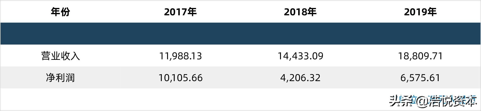 网售处方药松绑之路曲折,处方药零售最新政策