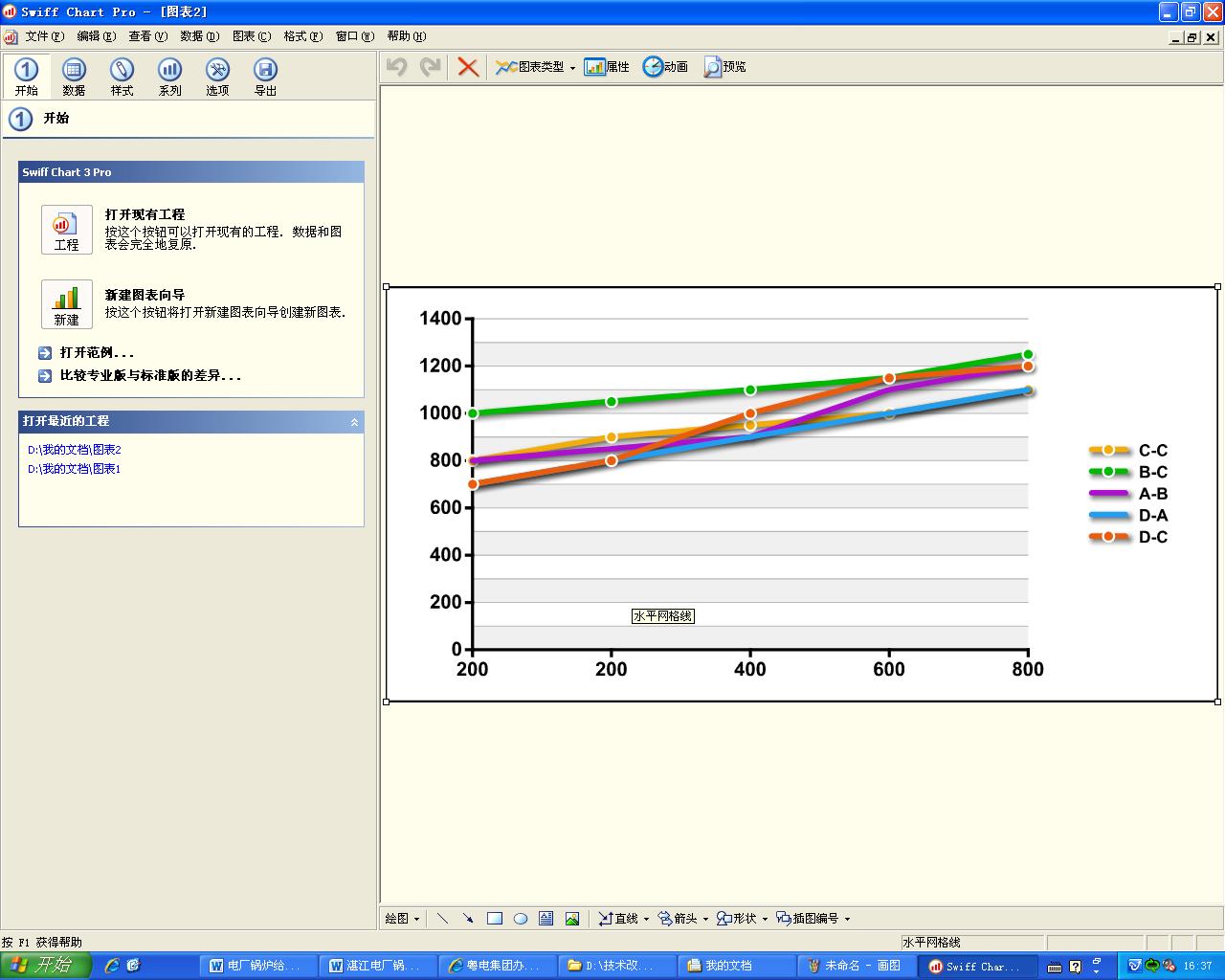 煤粉罐下粉不畅,电厂锅炉制粉调整细度的措施