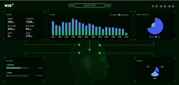 吉林艺术学院新媒体艺术学院,吉林艺术学院数字媒体艺术专业