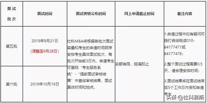 今日MBA项目推荐院校——中国社会科学院大学