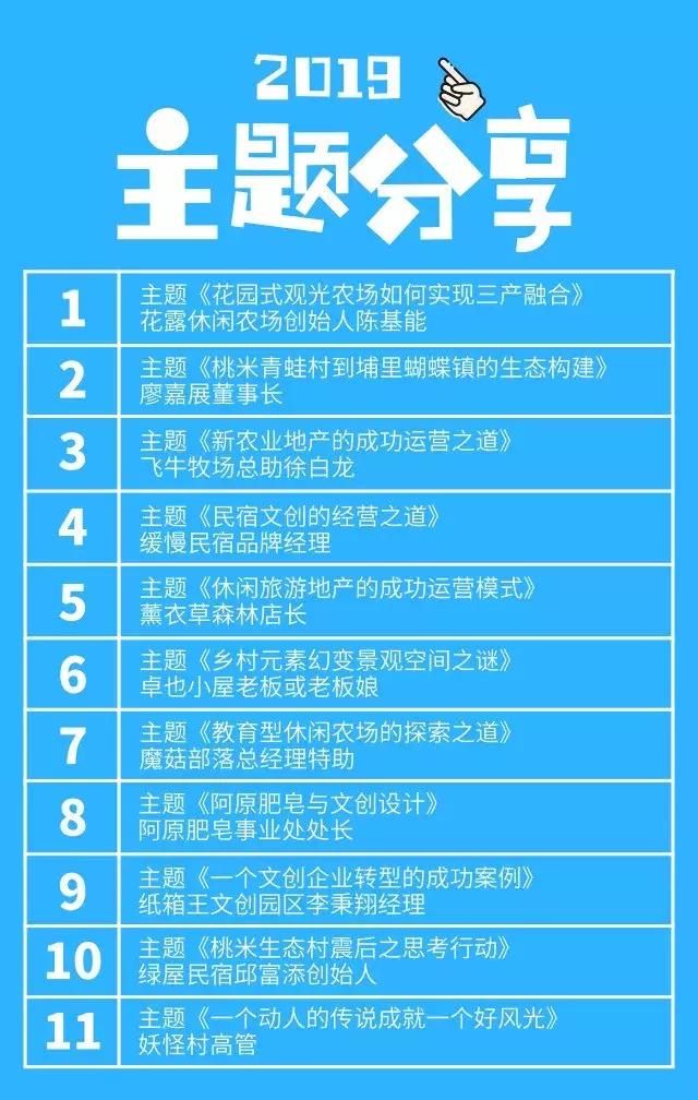 小城镇规划建设与管理,小城镇建设对策和建议