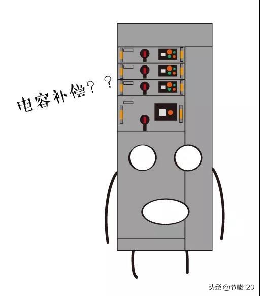 低压柜电容怎么实现自动补偿,低压柜的补偿电容寿命多长