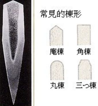 怎么辨别日本菜刀真假,如何判断日本刀材料好坏