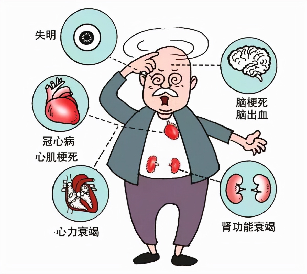 牙周病的预防措施不包括,牙周治疗不要半途而废