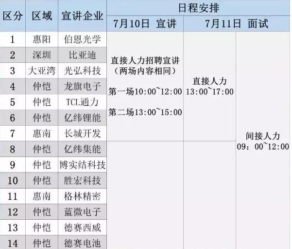 互联网裁员有哪些公司,互联网裁员标准