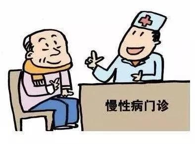 好医保新消息,好消息新版国家医保目录