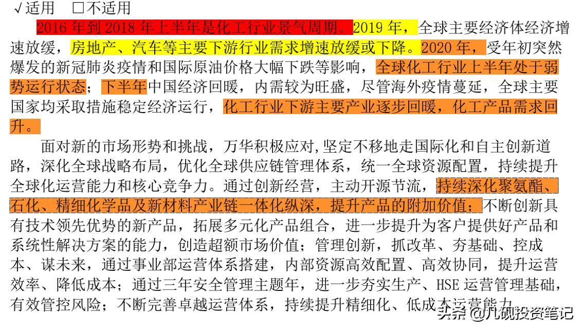 万华化学年报预增200字 (万华化学2015年报分红)