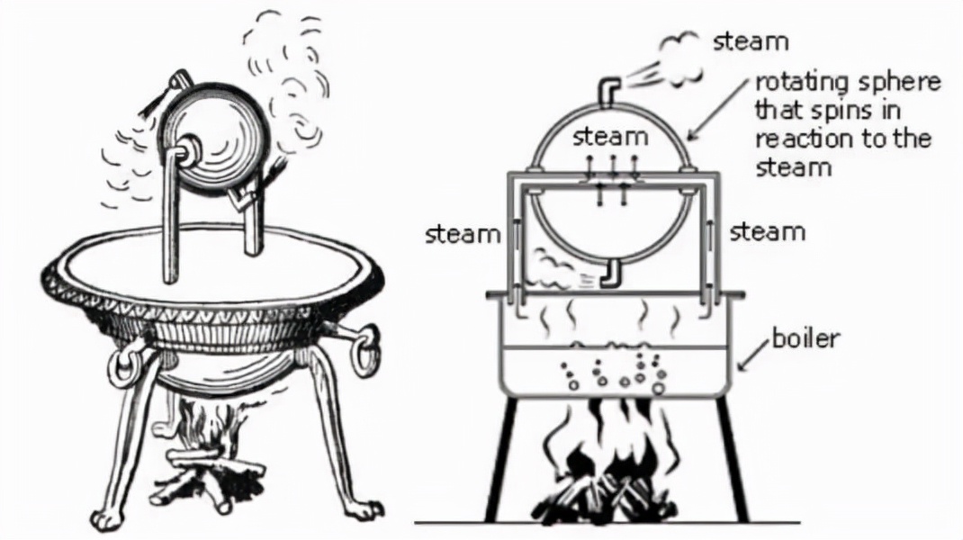 如果300年前的马德堡半球实验没有发生,人类文明或将*退倒**200年?