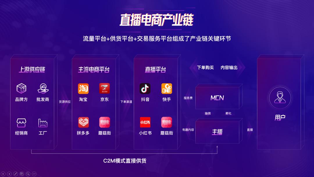 淘宝ppt美化费用,淘宝如何做出好看的ppt