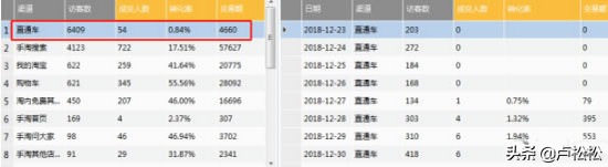 淘宝爆款打造步骤思维导图,淘宝零食如何打造爆款