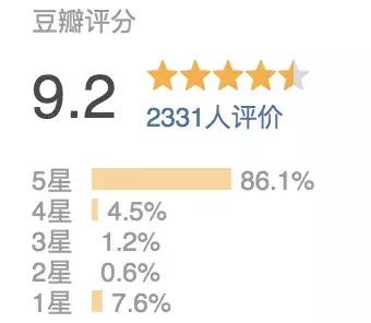 口碑爆表2019年经典小丑,最火的三部小丑电影被封