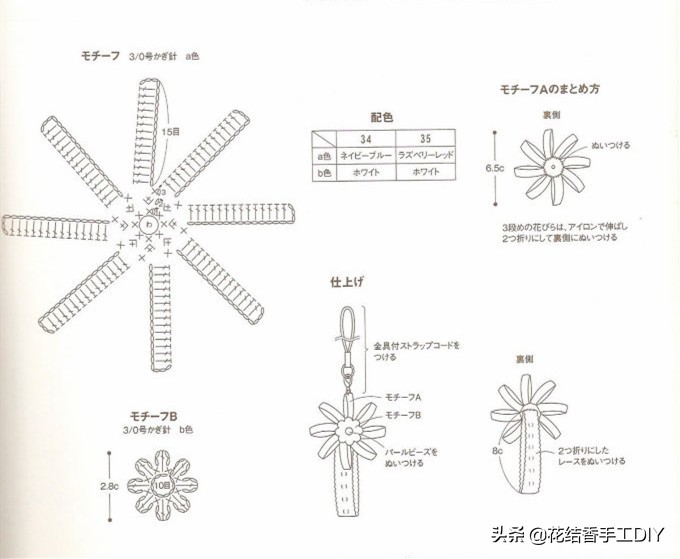 钩毛线饰品教程,毛线饰品的钩织图解