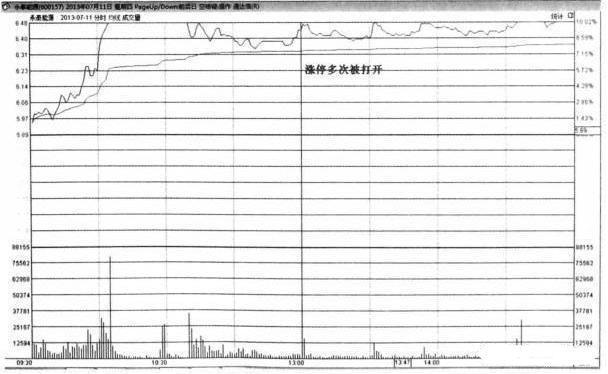 中国股市赚钱要交税吗,中国股市炒股怎么样