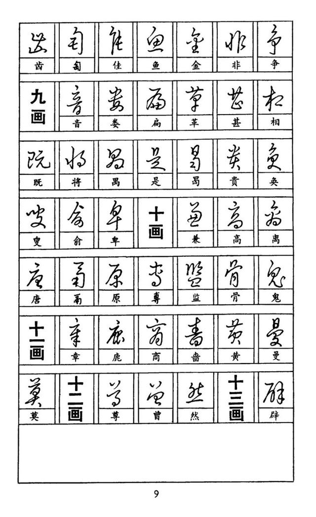 好字的书写技巧和讲解,怎么让字写好看又快正楷