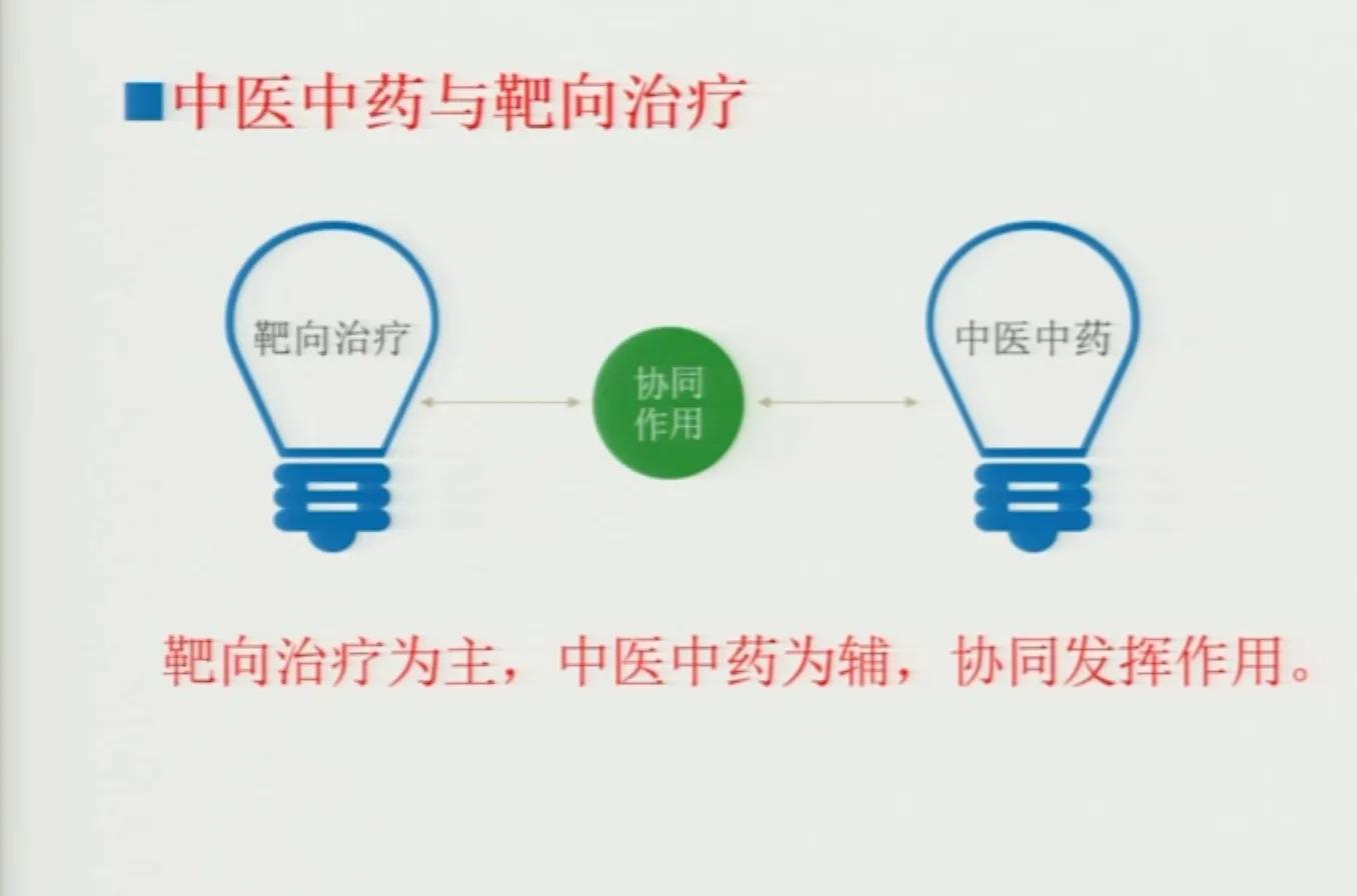 中医药治疗肿瘤的特色和优势,中医药治疗肿瘤的历史