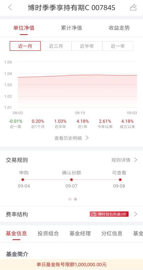 「小博问答」基金赎回后，几天能到账？