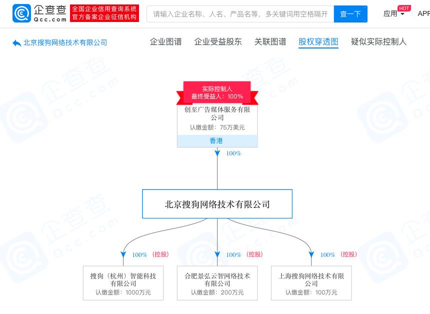 近日卸任的法人代表，马蜂窝，360金融，搜狗，东阿阿胶，神州优选在列
