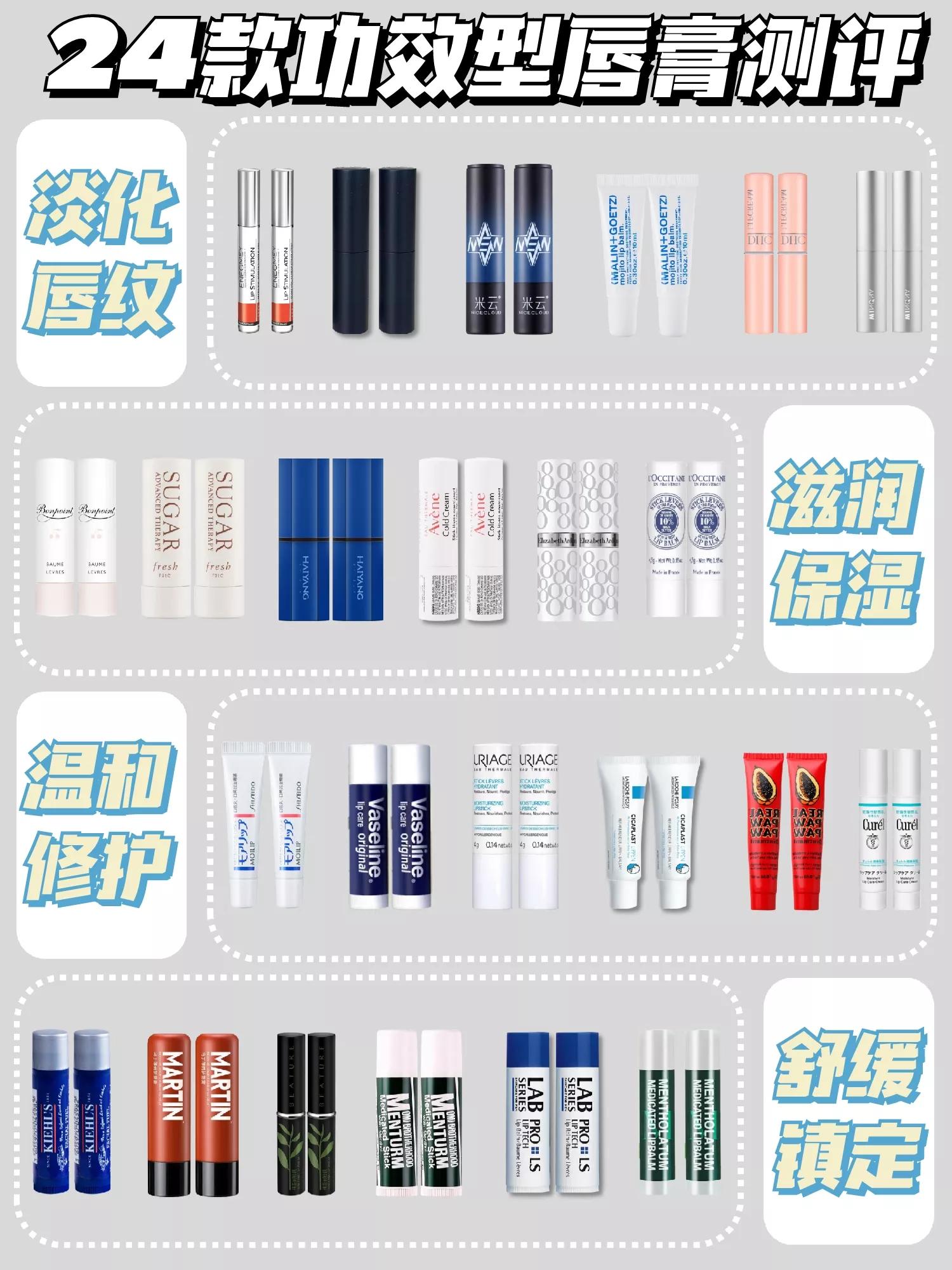 润又不油腻的男士唇膏推荐,唇膏推荐男士保湿防开裂测评