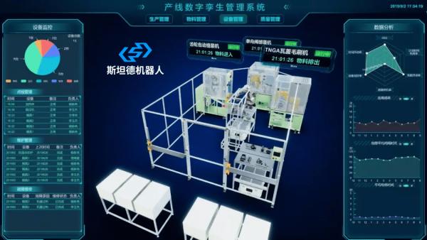 斯坦德机器人最新信息,斯坦德半导体