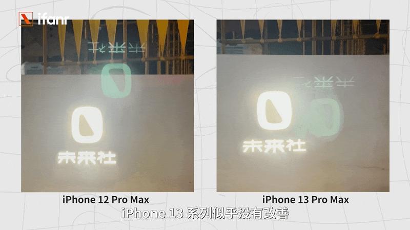 iphone13promax和华为mate40pro,iphone13promaxa15