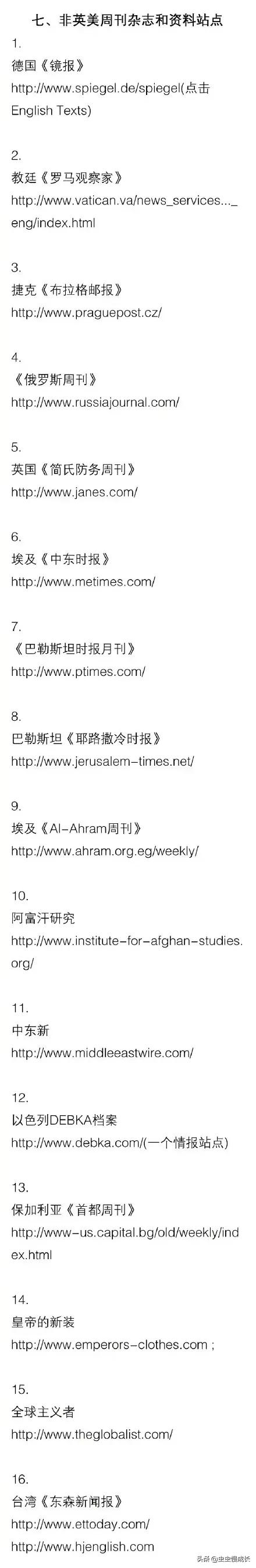 常用的国外英文网站,适合学习英文的国外网站