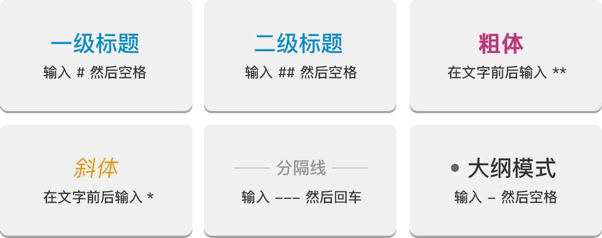 透明公平公开的写作赚钱软件,适合写作赚钱的软件