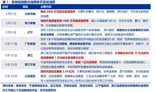 2020年只要活着就好,2020年关键词珍惜