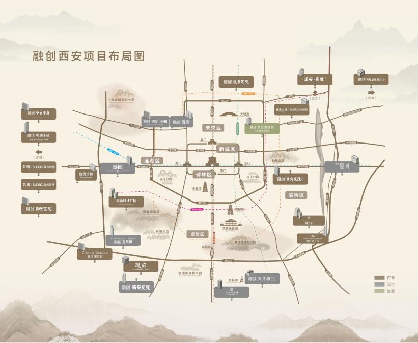 西安国际港务区板块潜力,西安港务区实力