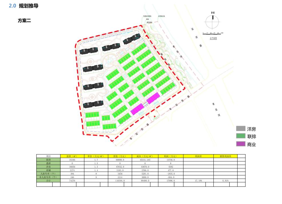 豪宅属性,规划逻辑景观高利用,地块和肌理,底TOWN户型