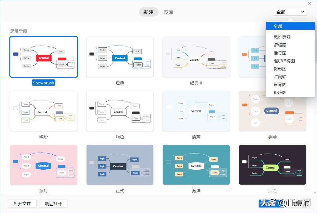 思维导图软件推荐免费一键生成,手机上的思维导图用什么软件最好