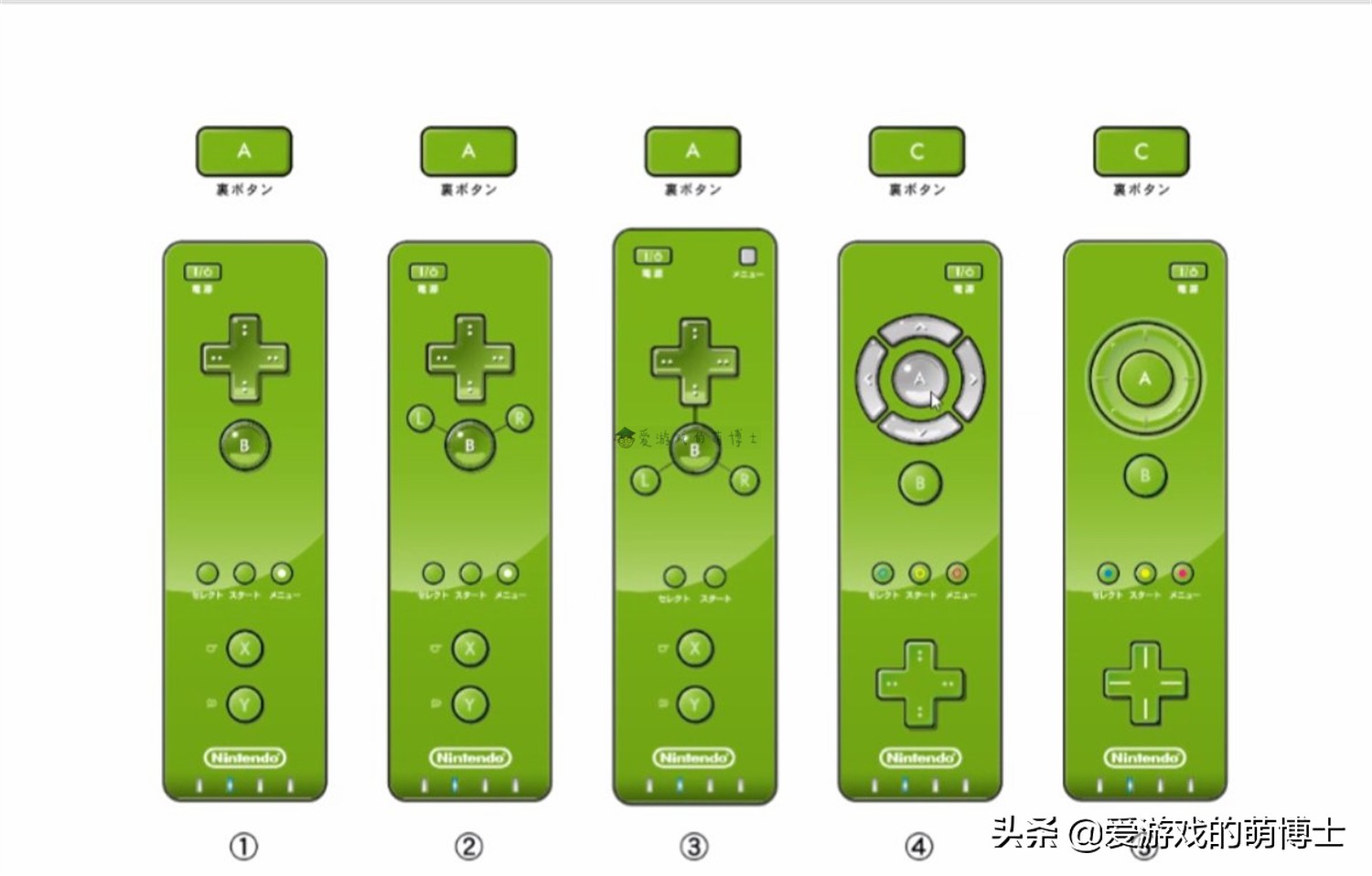 任天堂人气游戏主机Wii的控制器一共有五种备选方案，你知道吗？
