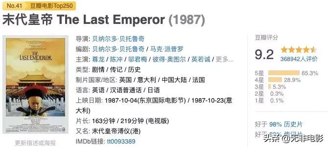 假期必看的十部电影,拯救假期